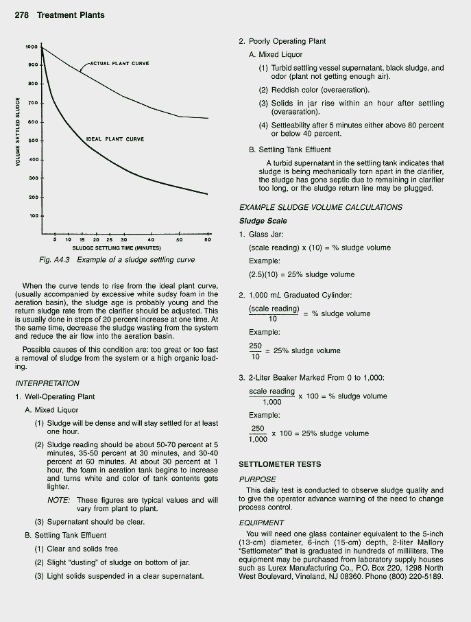 page 16 of training manual